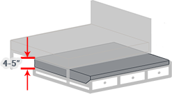4-5 inch mattress thickness