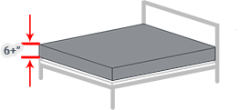 6+ inch mattress thickness