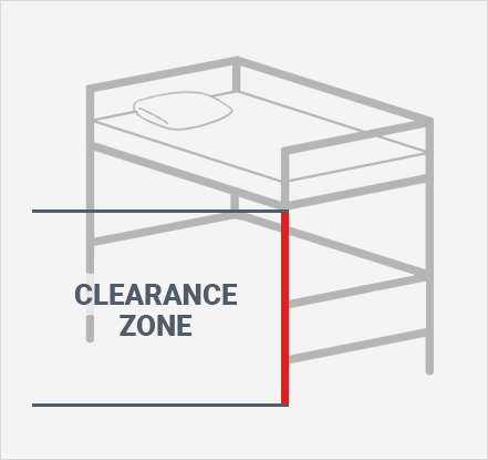Clearance Zone