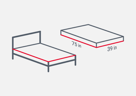 Learn About Bed Frame Sizes Learning, Length And Width Of Queen Size Bed Frame