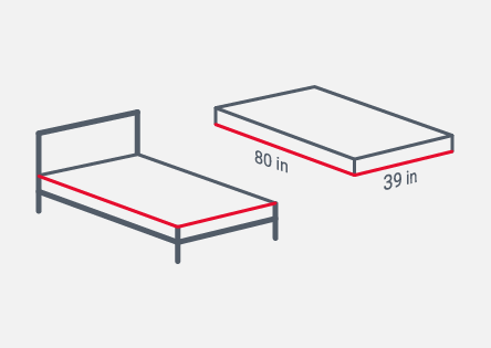 Learn About Bed Frame Sizes Learning, Twin Bed Frame 39 X 75