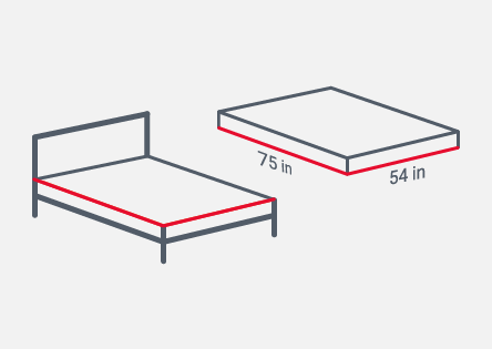 Learn About Bed Frame Sizes Learning, Double Size Bed Frame Measurements