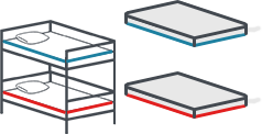 Learn about<br>Mattress for Bunk Beds