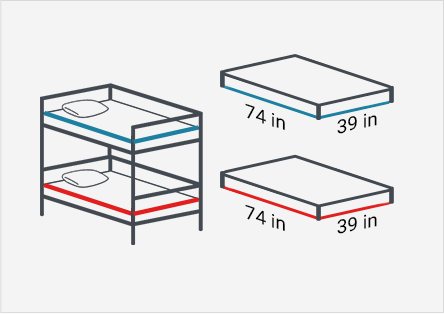 Learn About Bunk Bed Sizes Learning, Full Size Single Bunk Beds
